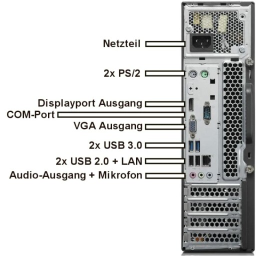 Lenovo M73 Silent Business Office Multimedia Computer in Aktion