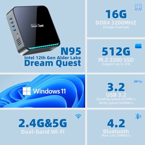 Spezifikationen eines Mini-PCs mit Intel 12. Generation, 512 GB SSD und Windows 11