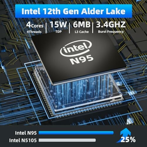 Intel N95 Prozessor mit technischen Spezifikationen